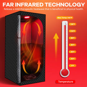 MIXC Upgraded Low EMF Infrared Sauna Box heating panels in action