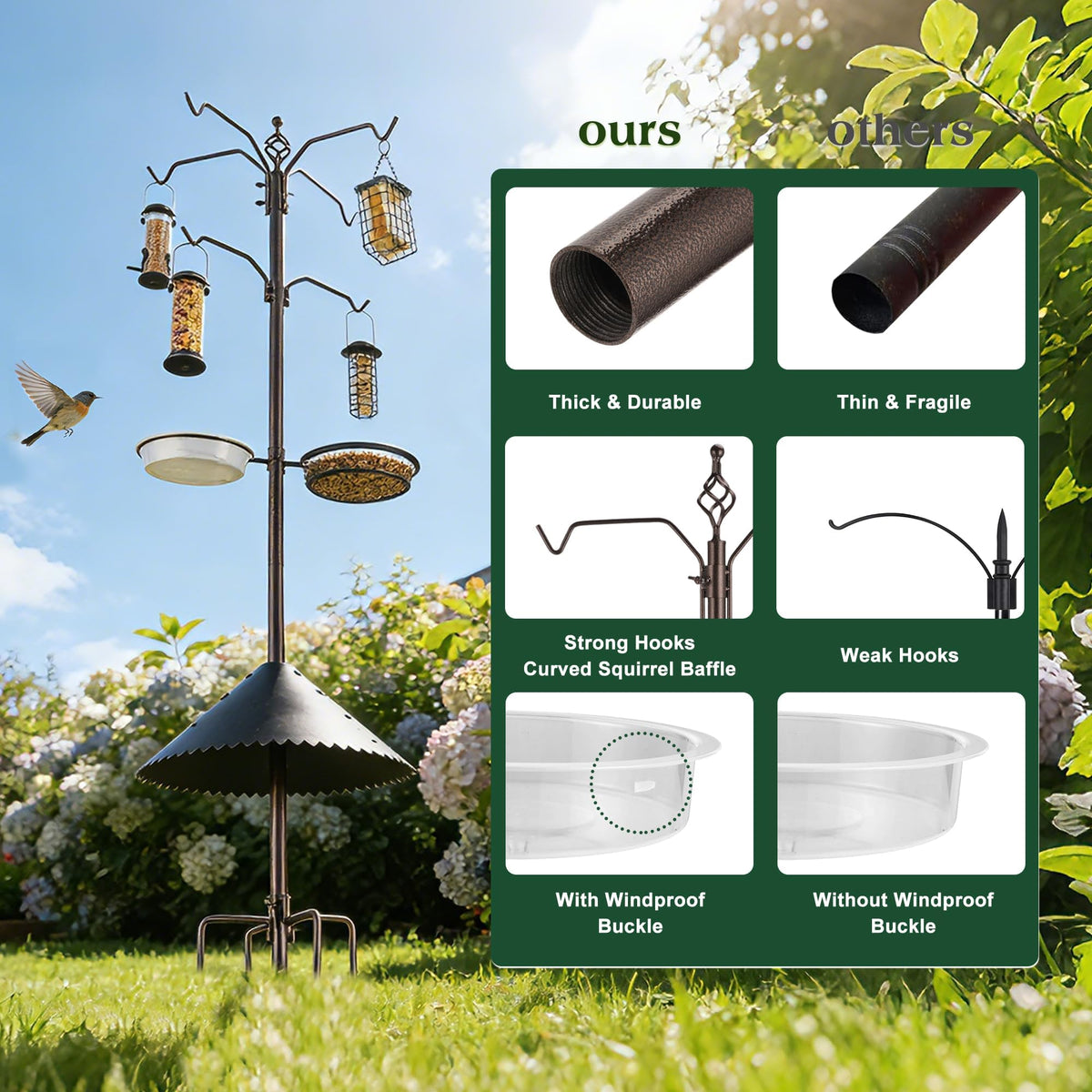 MIXXIDEA planter hanger adds vertical variety for plants and bird-friendly decor