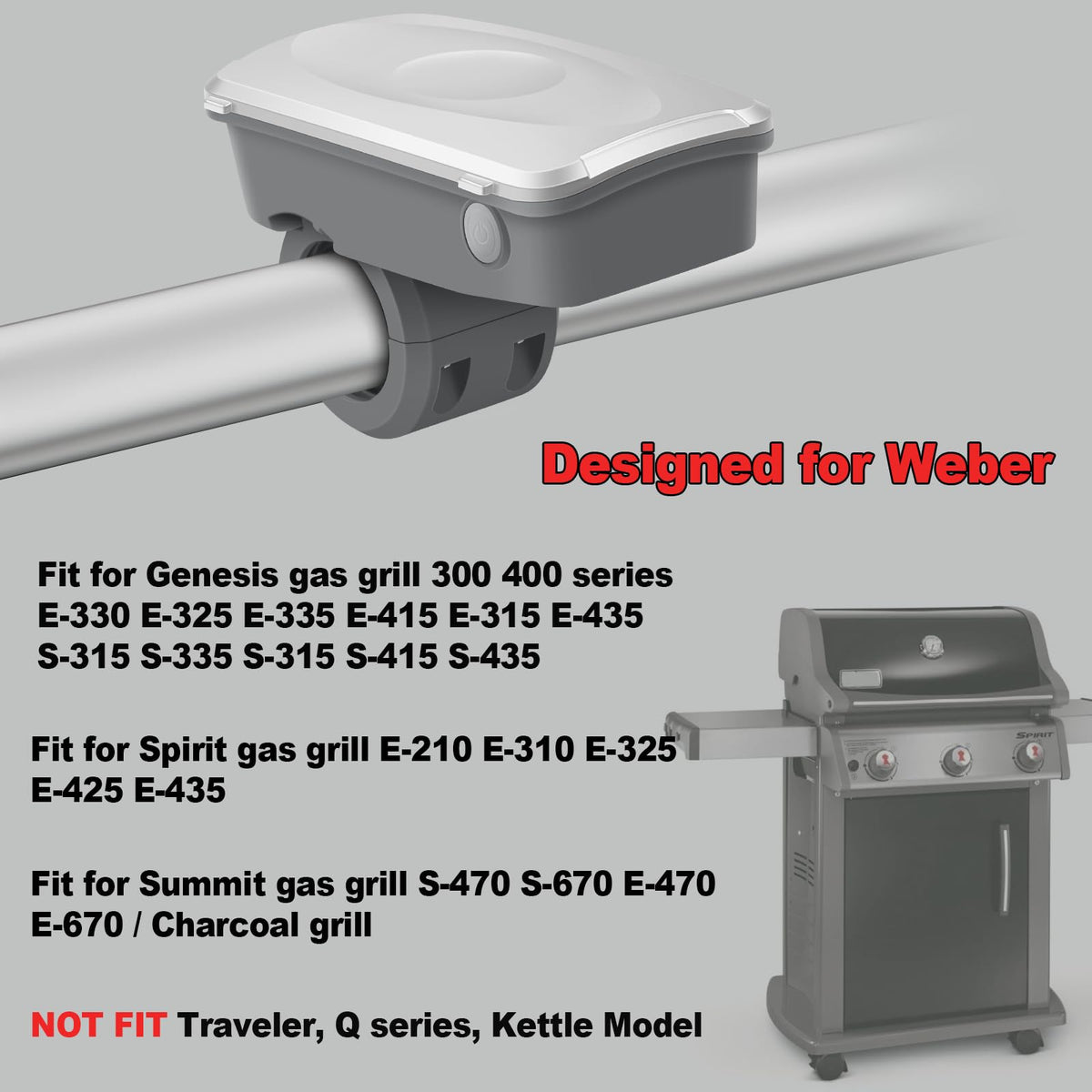 MIYOLO dual-LED grill light providing brighter, wider coverage across the grill