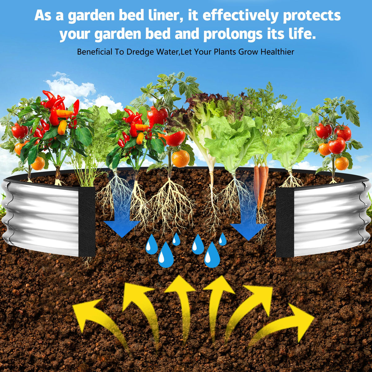 Mizelu liner used outdoors on patios for versatile planting.