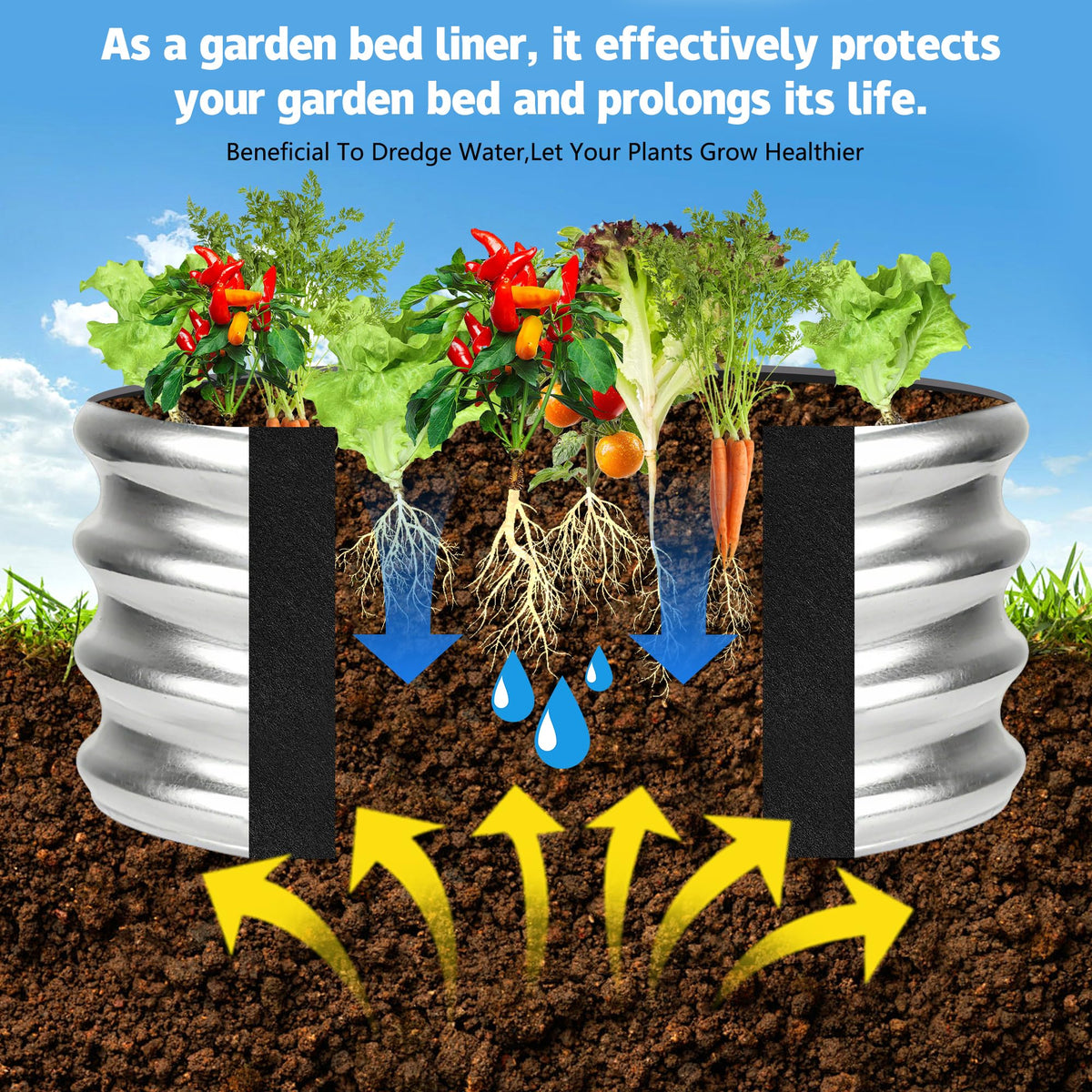 Mizelu setup for patios, backyards, and greenhouses suitable for various outdoor beds.
