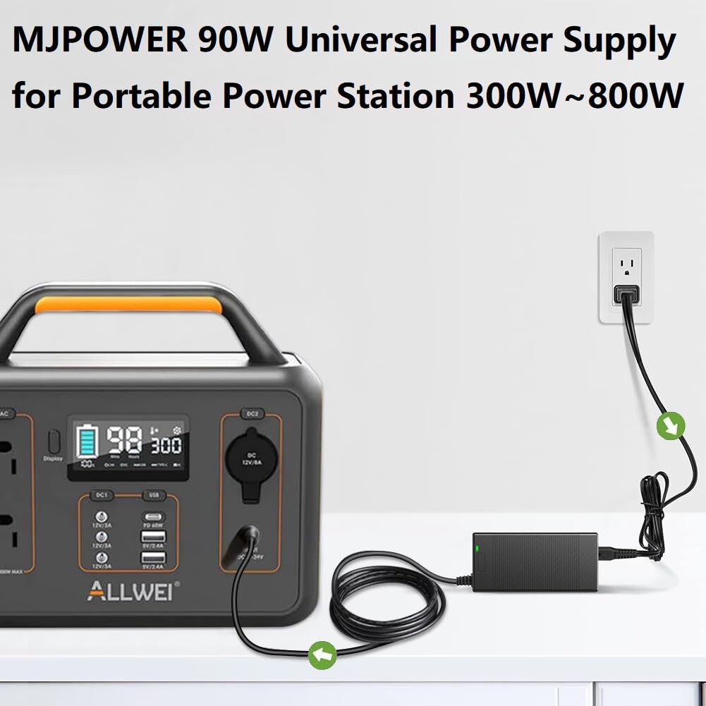MJPOWER 90W universal adapter back ports layout for multiple power stations
