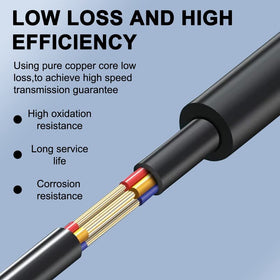 MJPOWER vehicle, RV, and marine ready power cable