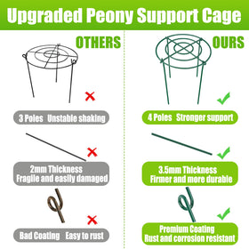MJZ cage stands 24 inches tall to support vigorous growth.