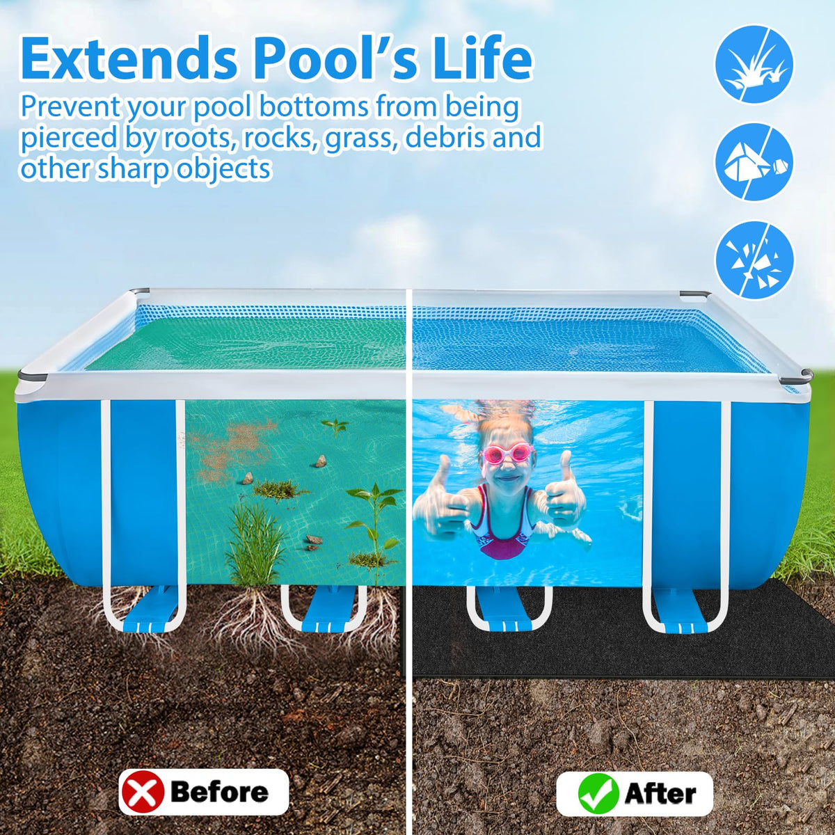 MJZ easy-install underpool pad lays on lawn or gravel with no sand.