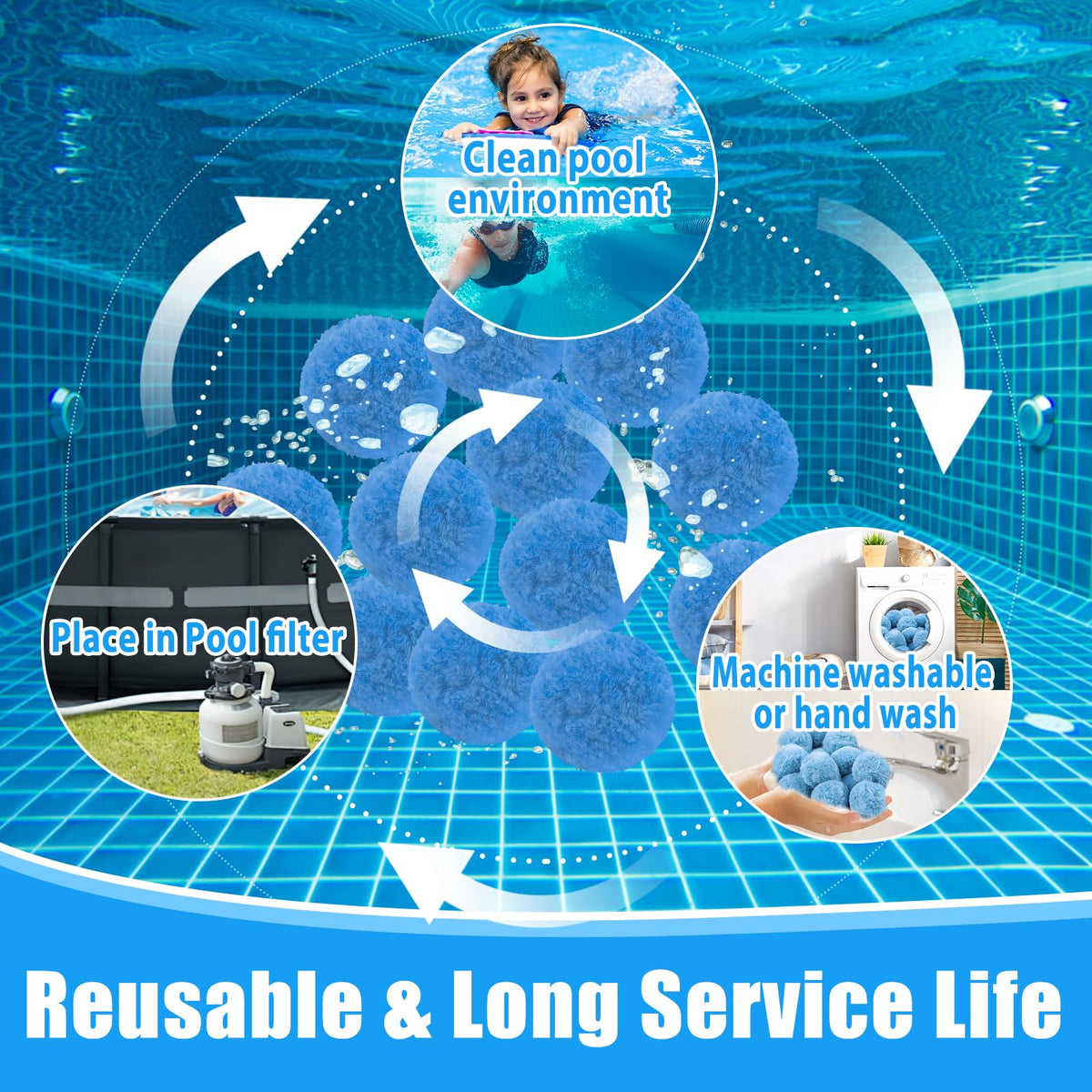 MJZ high adsorption for small particles in pool water.