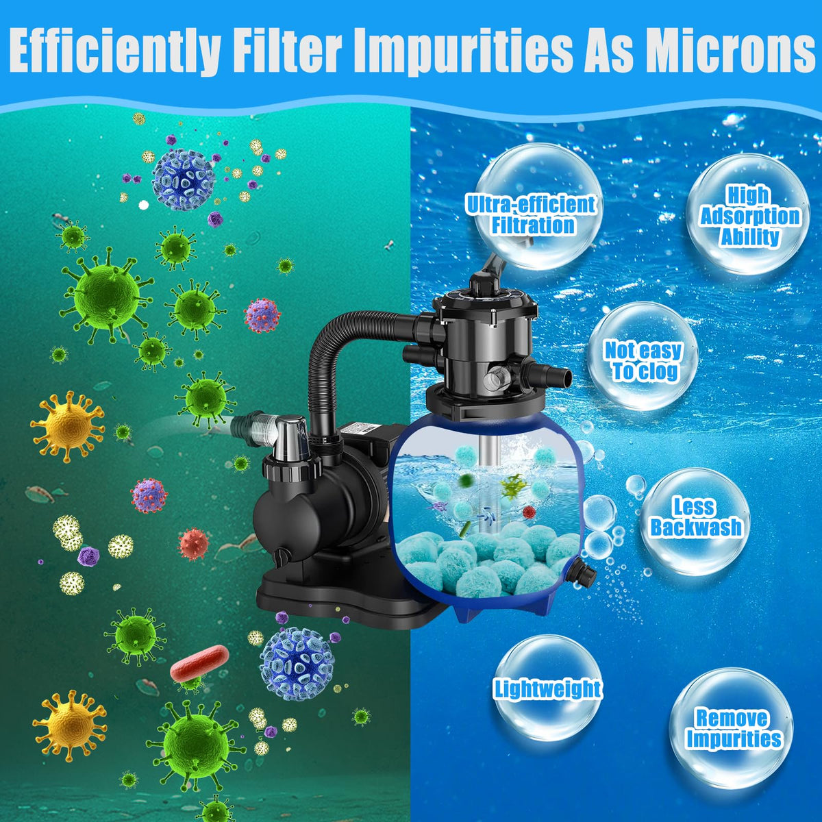 MJZ cyan filter balls being washed demonstrate reusable design and cost efficiency