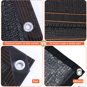MKMJ reinforced corners shade cloth ensures long-term stability during installation.