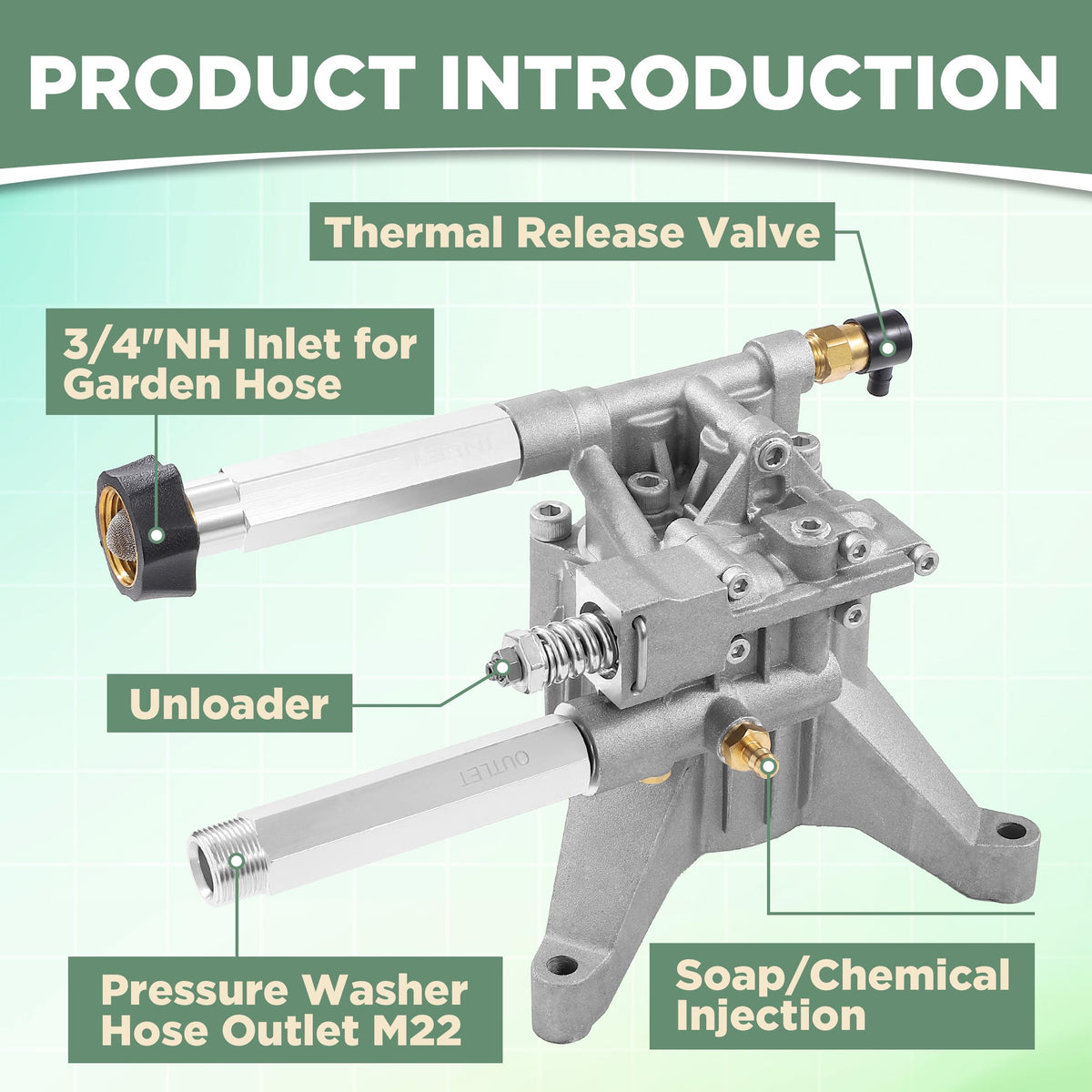 M MINGLE 7/8-inch shaft pump side view, compact replacement for easy swap.