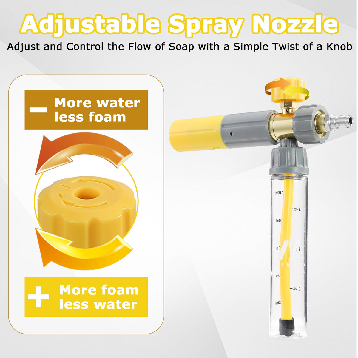 MMINGLE five-nozzle kit provides targeted spray options.