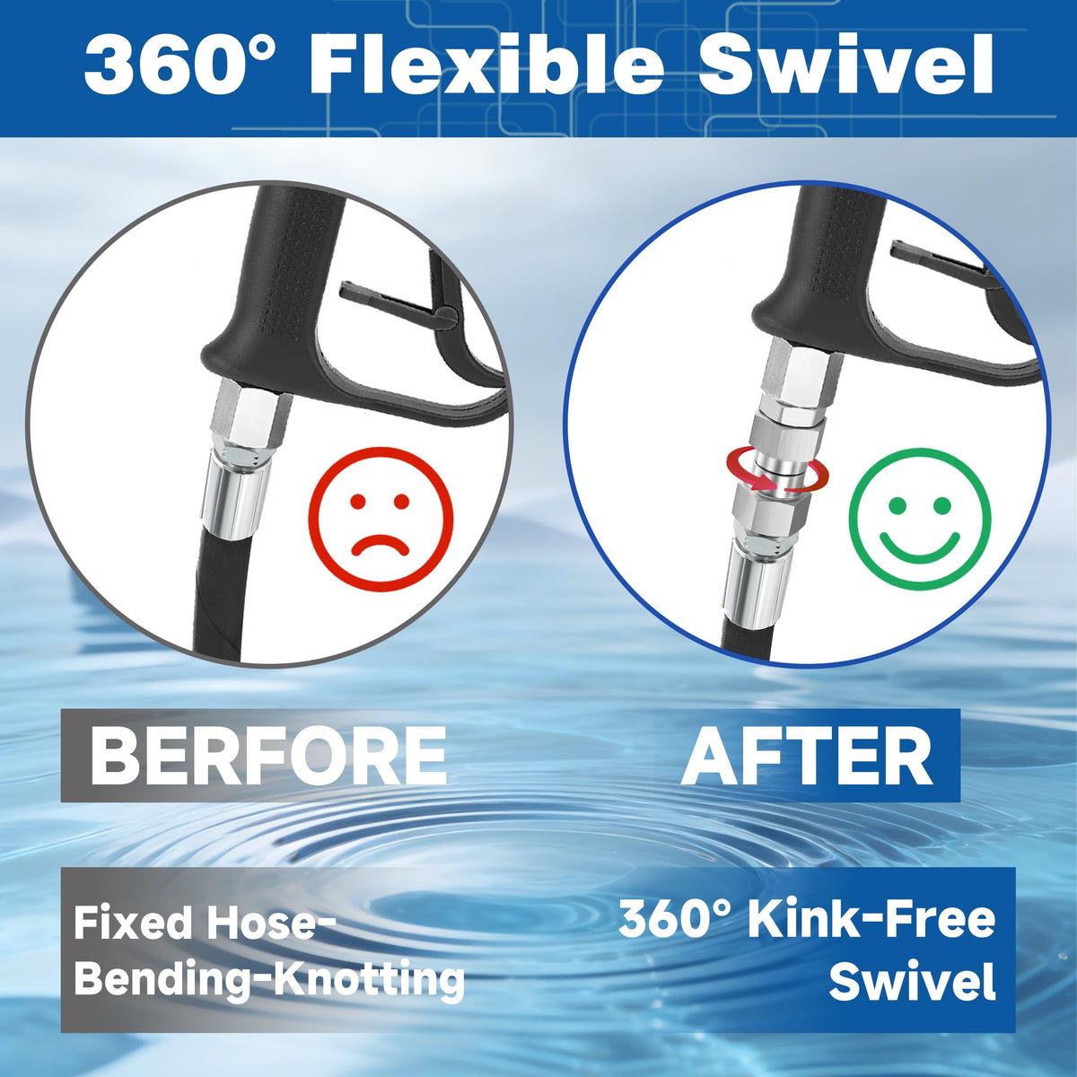 mmingle gun-to-hose swivel connection reduces wrist strain during extended use