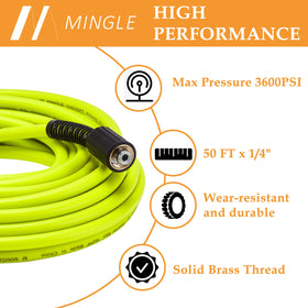 M MINGLE hose with M22 14mm adapter set enables quick, tool-free fittings.