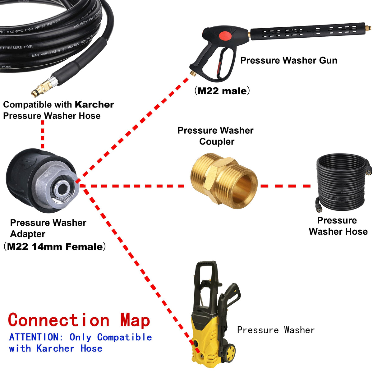 MMINGLE adapter converts Karcher hose to M22 connection for easy setup.