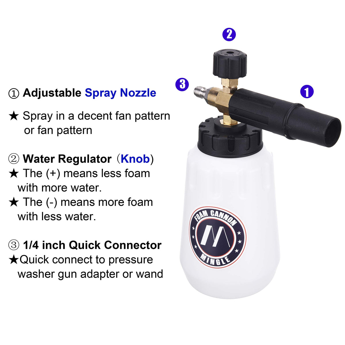 M MINGLE nozzle tips showing five spray angles for flexible use.