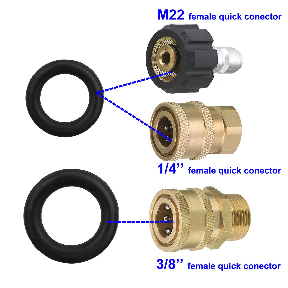 MMINGLE power washer o-rings for 17mm quick disconnect support smooth 3/8-inch connections and longer life.