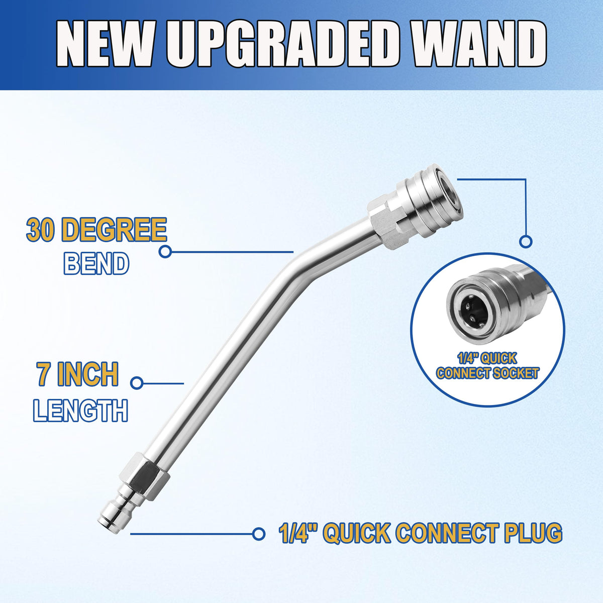 M MINGLE gun with M22 15mm fitting connects to compatible hoses