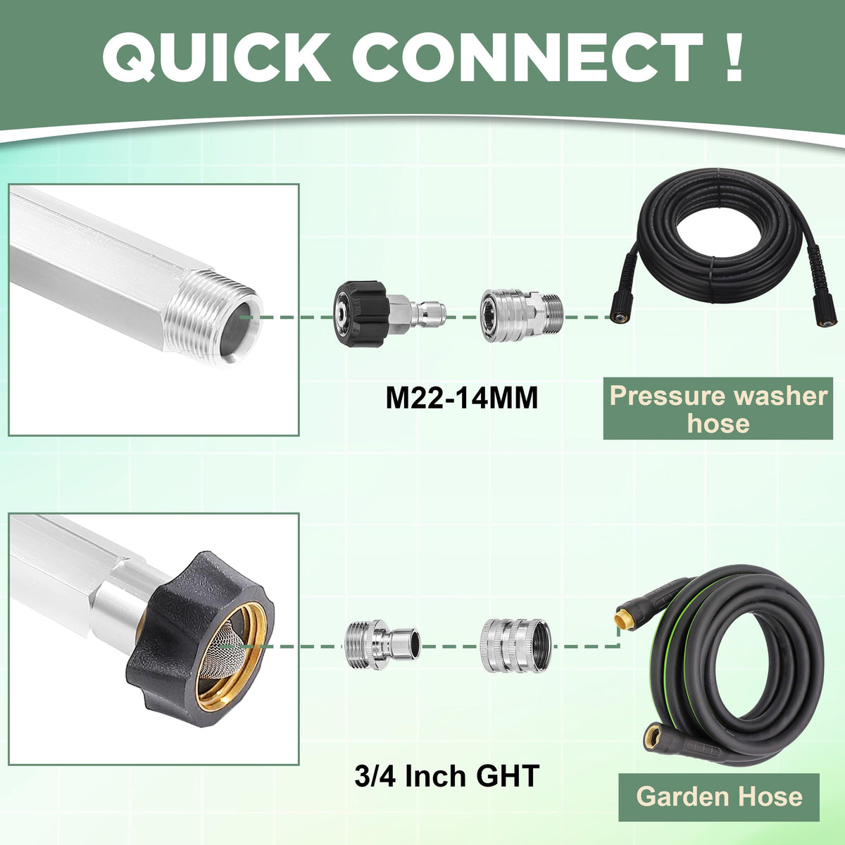 M MINGLE pump with double-seal system to reduce leaks during use.