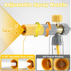 MMINGLE quick-connect compatibility fits most pressure washers.
