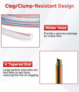 Transparent M MINGLE hose shows sand-water mix in real time during blasting.