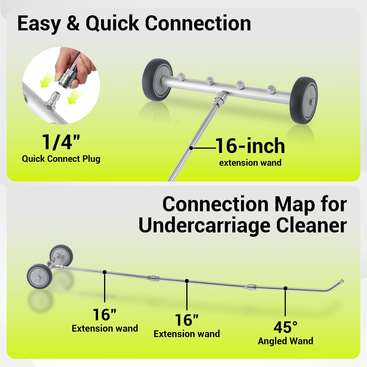 Designed for sedans, SUVs, and trucks without jacks