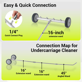 Designed for sedans, SUVs, and trucks without jacks
