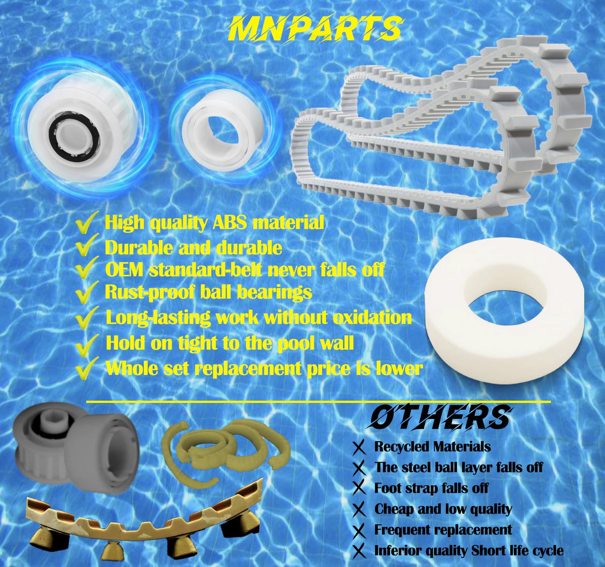 MNPARTS Nautilus CC Plus combo kits for comprehensive replacement and budget-friendly maintenance