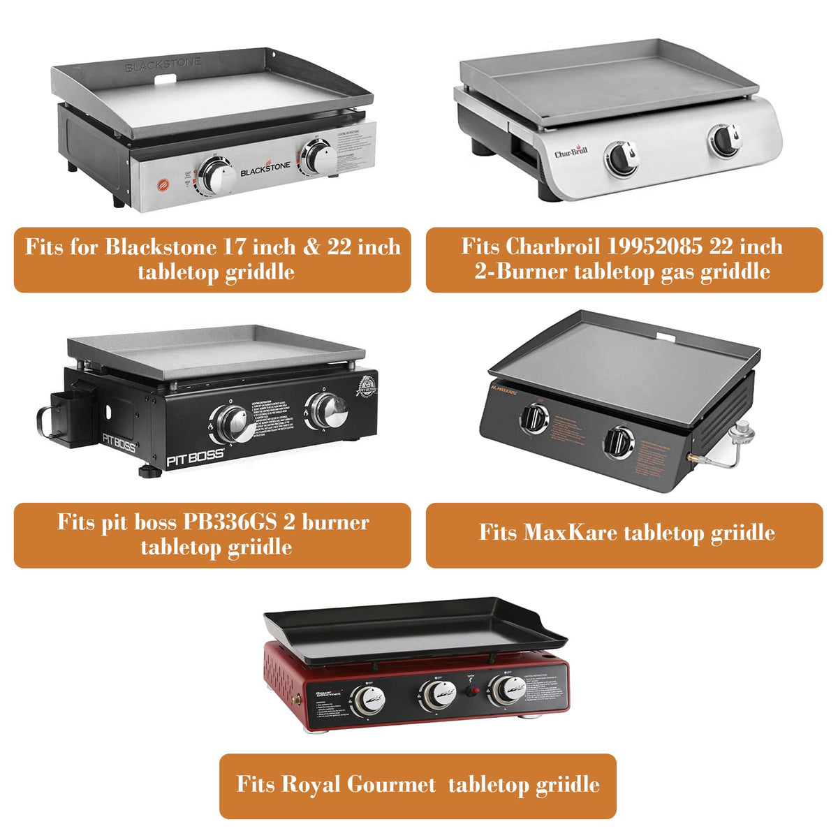 MOASKER regulator delivers stable gas flow up to 25,000 BTU per hour.