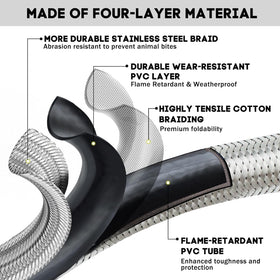 MOASKER qcc1-type1 adapter focuses on quick tool-free setup and secure fitting.