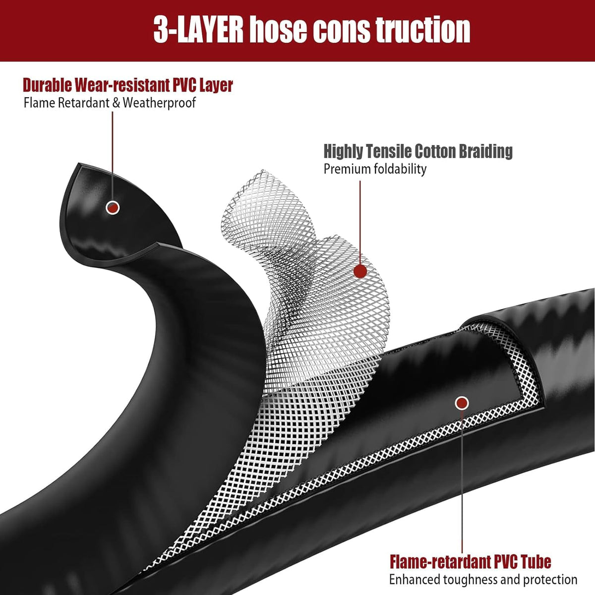 Weather-resistant triple-layer hose withstands outdoor conditions without cracking.