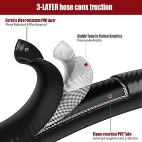 Weather-resistant triple-layer hose withstands outdoor conditions without cracking.