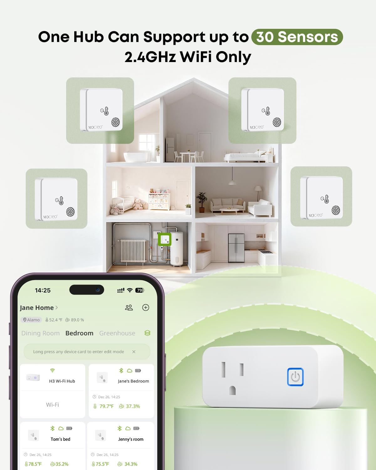 MOCREO expandable sensor network grows with your space for coverage.