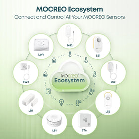 MOCREO LS2 ideal for refrigerators, RVs, and hot tubs.