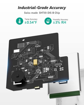 MOCREO ST6 hub setup diagram illustrating network requirement