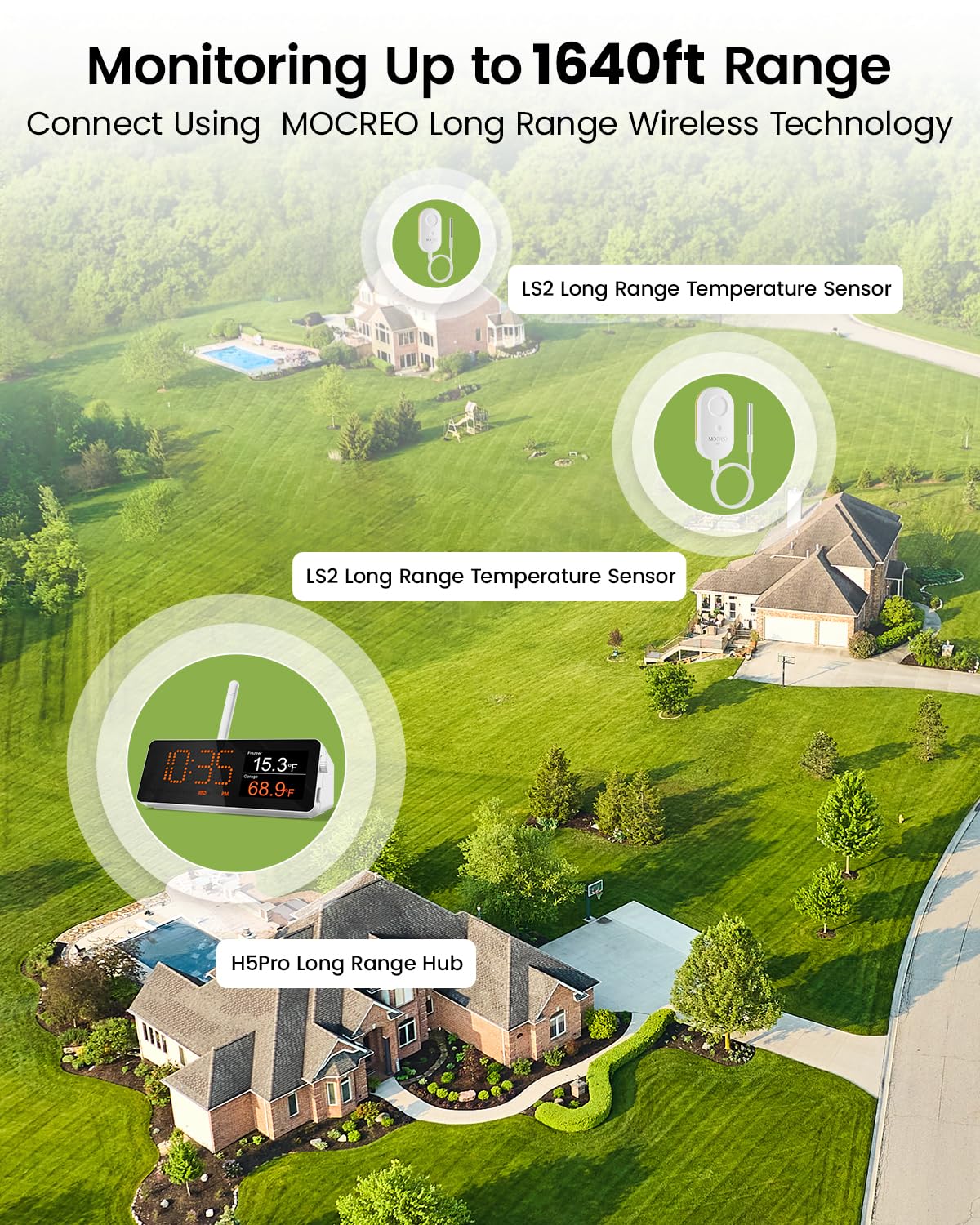 MOCREO app and email alerts keep you informed about temperature changes.
