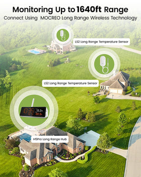MOCREO app and email alerts keep you informed about temperature changes.