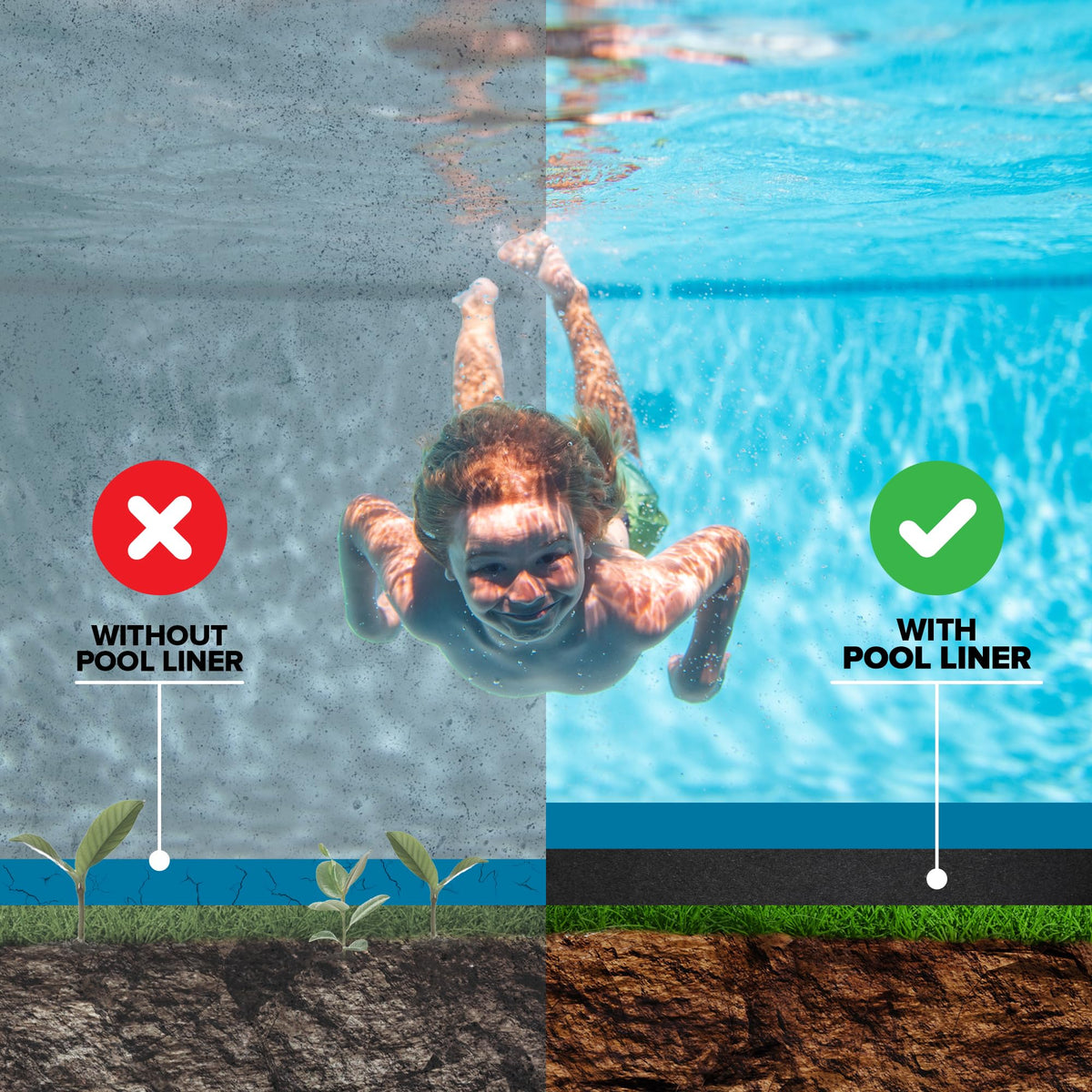 Modern Innovations black pool pad guards against punctures, weeds, and debris around the pool
