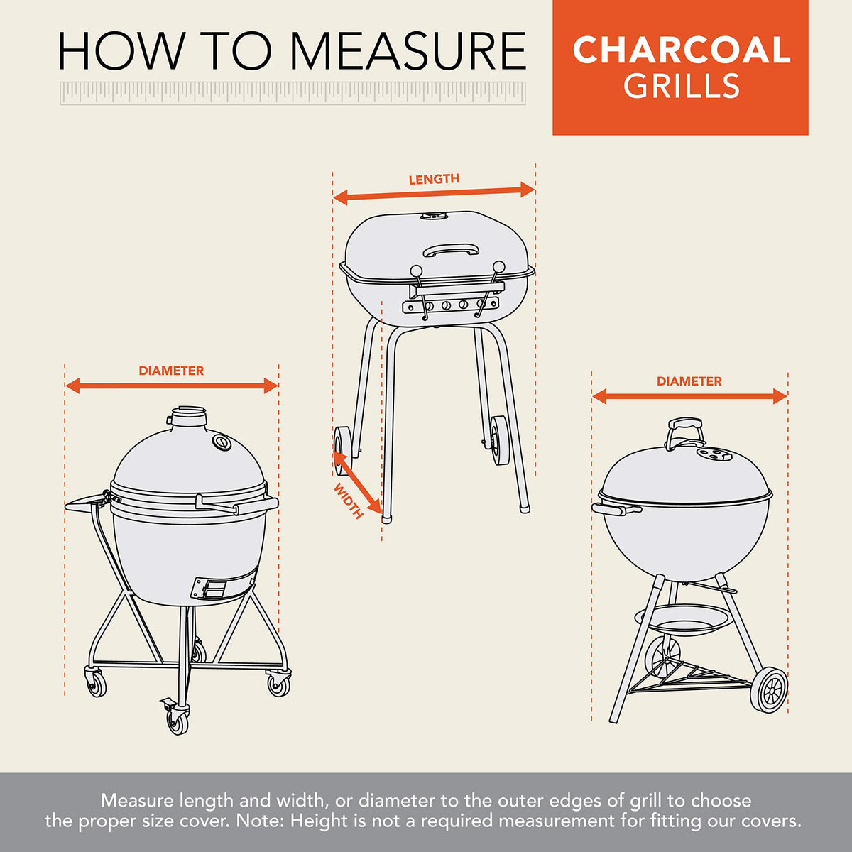 MODERN LEISURE grill cover water-resistance test shows rain protection.