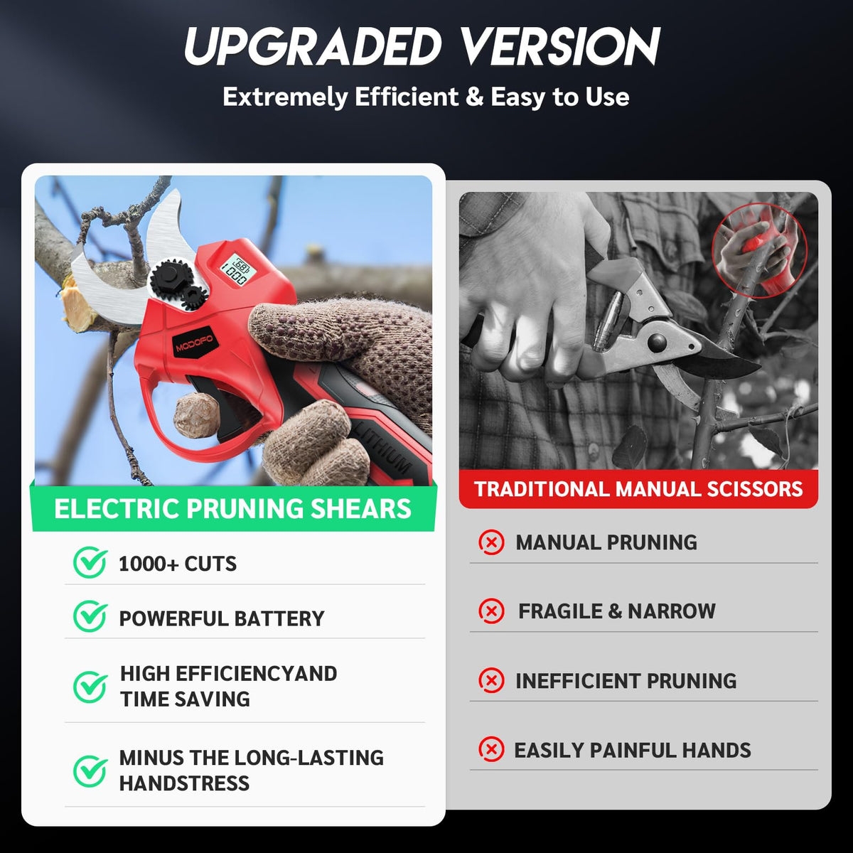Modofo 2000mAh battery enables longer pruning sessions without frequent recharges.