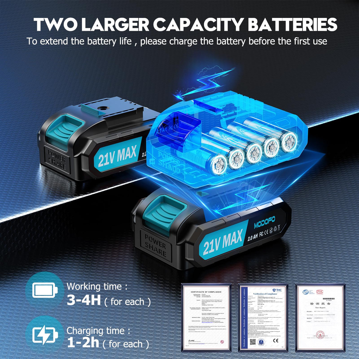 MODOFO bundle includes two batteries and accessories in a portable box