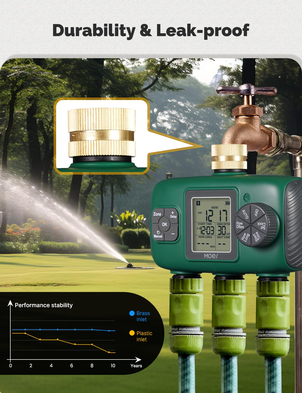 MOES brass inlet timer offers durable, leak-resistant performance for outdoor use
