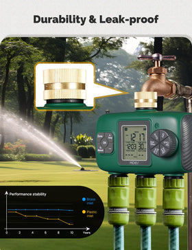 MOES brass inlet timer offers durable, leak-resistant performance for outdoor use
