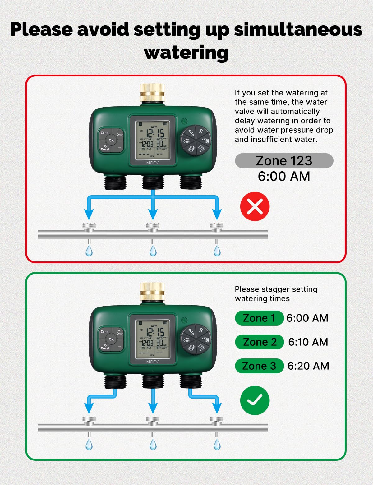 MOES manual watering mode lets you water instantly without altering schedules