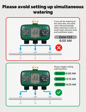 MOES manual watering mode lets you water instantly without altering schedules