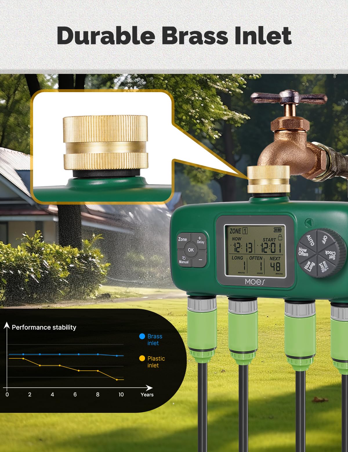 MOES silicone potting technology seals components against moisture