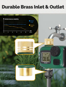 MOES timer highlighting leak-proof brass design for long-lasting outdoor watering
