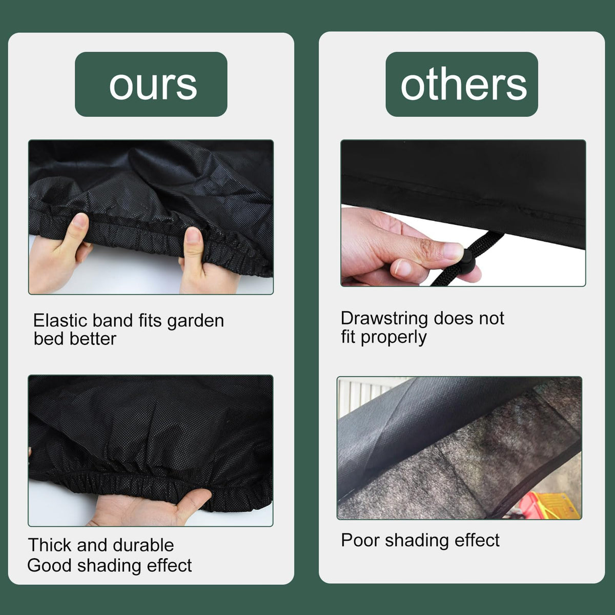 Mofuiry breathable material on cover aids air and water flow.