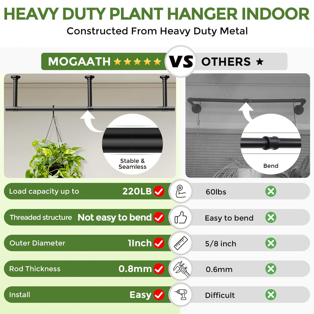 Mogaath 1inch diameter hanging rod for strong support
