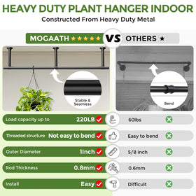 Mogaath 1inch diameter hanging rod for strong support