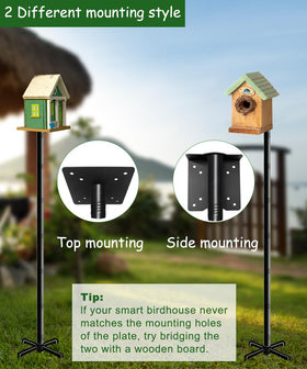 Mokeyder mounting hardware allows quick, versatile installation.