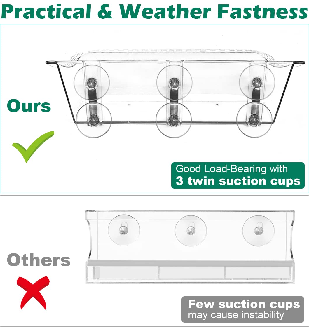 Mokeyder three twin suction cups secure the feeder against wind.